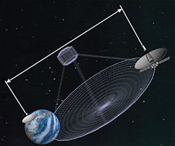 artist concept of space interferometry with the Spectr-R radio observatory