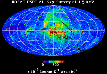 ROSAT All-Sky 1.5 keV band map