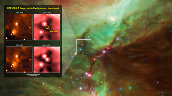Infrared images from instruments at Kitt Peak National Observatory (KPNO, left) and NASA's Spitzer Space Telescope document the outburst of HOPS 383, a young protostar in the Orion star-formation complex.
