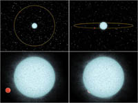 artist concept of extrasolar planet's orbit
