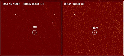 Chandra image before and during flare
