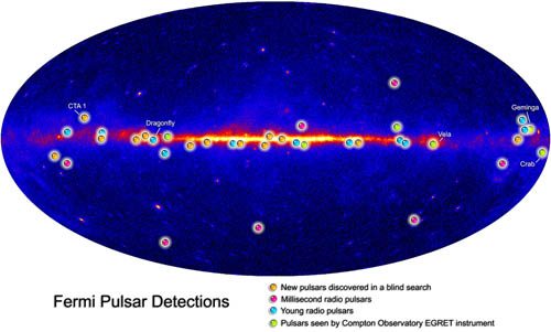 Fermi Pulsar Detections