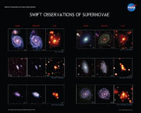 Supernova Host Galaxies