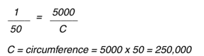 math equation, 1 over 50 equals 5000 over C, C equals circumference (5000 times 50 or 250,000