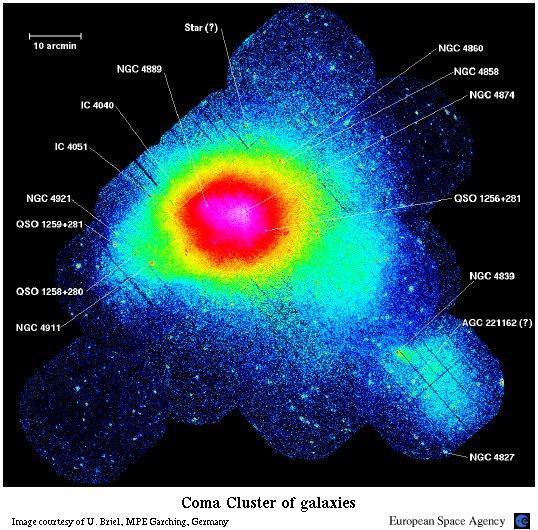 Click for larger version ROSAT image of Coma Cluster