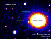 Image of four possible optical counterparts inside the x-ray error circle.