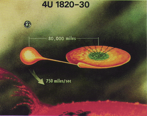 Artist's conception of 4U 1820-30