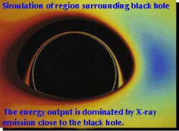 Blackhole Image