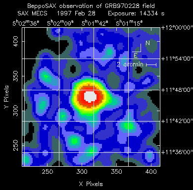 BeppoSAX Image of GRB Source