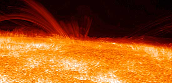 Image result for the sun