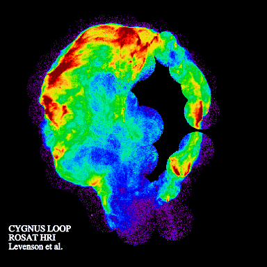 Cygnus Loop HRI