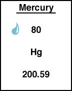 Mercury, atomic number=80, atomic mass=200.59