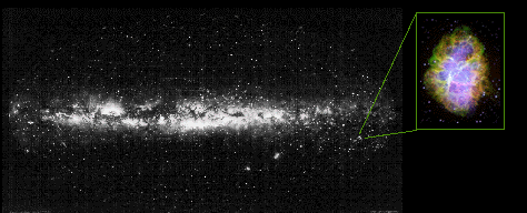 Location of the Crab Nebula in the Milky Way Galaxy