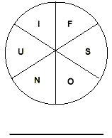 Circle
2