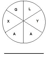 Circle
3