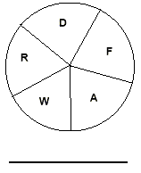 Circle
4
