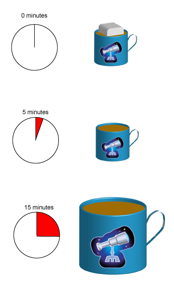 Illustration of ice melting in a coffee mug