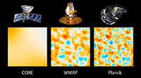 Cosmic Microwave Background: History of Discovery 2
