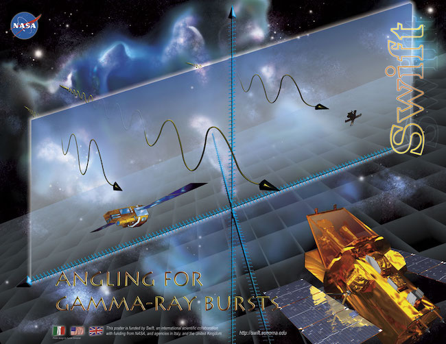 gamma-ray burst poster