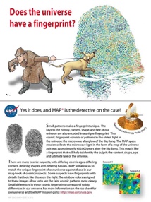 Fingerprint of the Universe