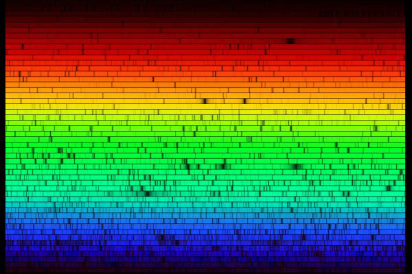 Solar Spectrum