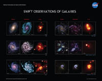 Nearby Galaxies
