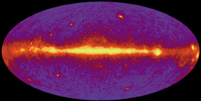 gamma ray view of the sky