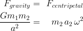 F_gravity = F_centripetal -> Gm1m2/a^2 = m2a2 omega^2