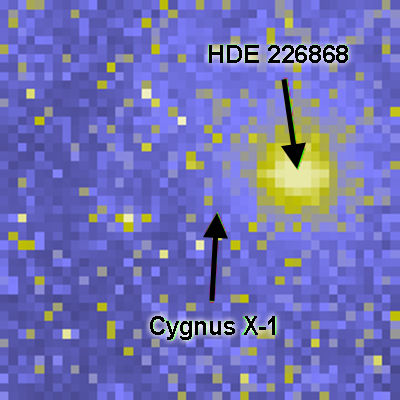 Cygnus X-1 and HDE 226868