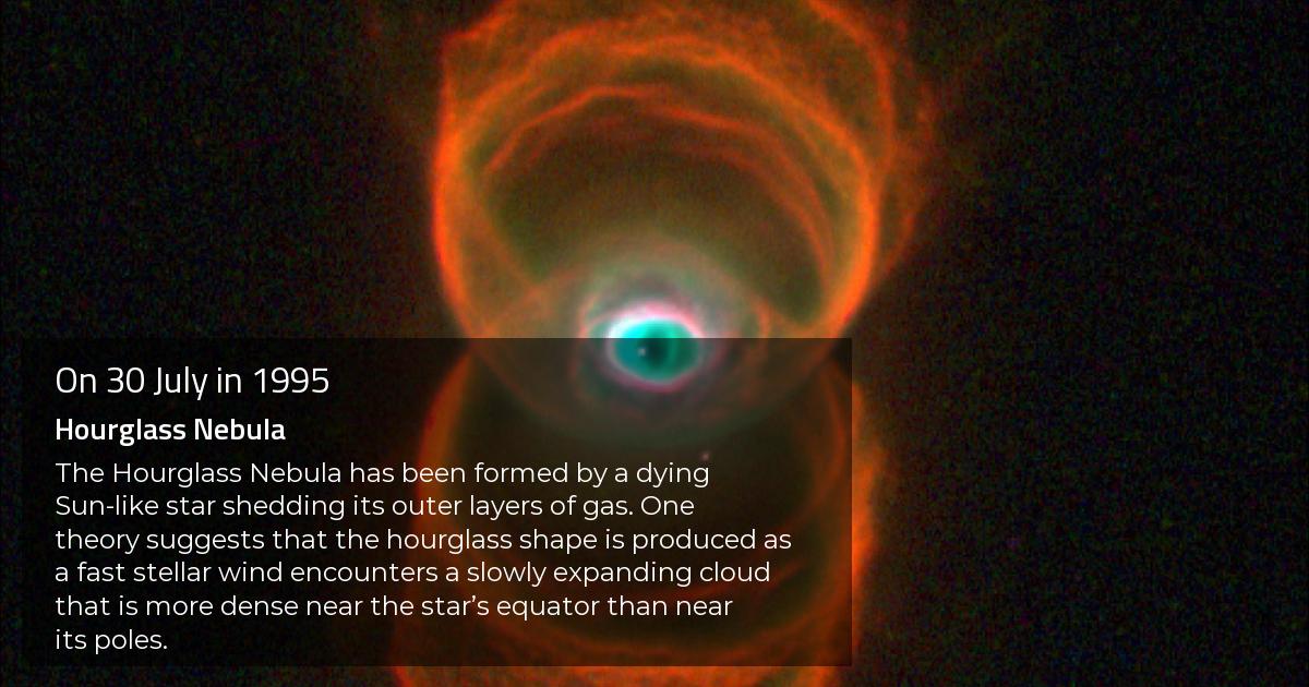 A 3-color image of a Hourglass-type nebula, obtained by running