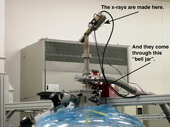 Making X-rays in the Lab