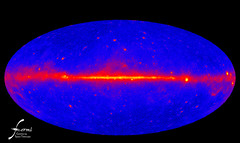 Gamma-ray view of the sky