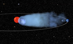 Comet-shaped gas cloud compared to Earth's orbit