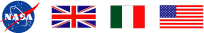 flags of the countries partnering in Swift