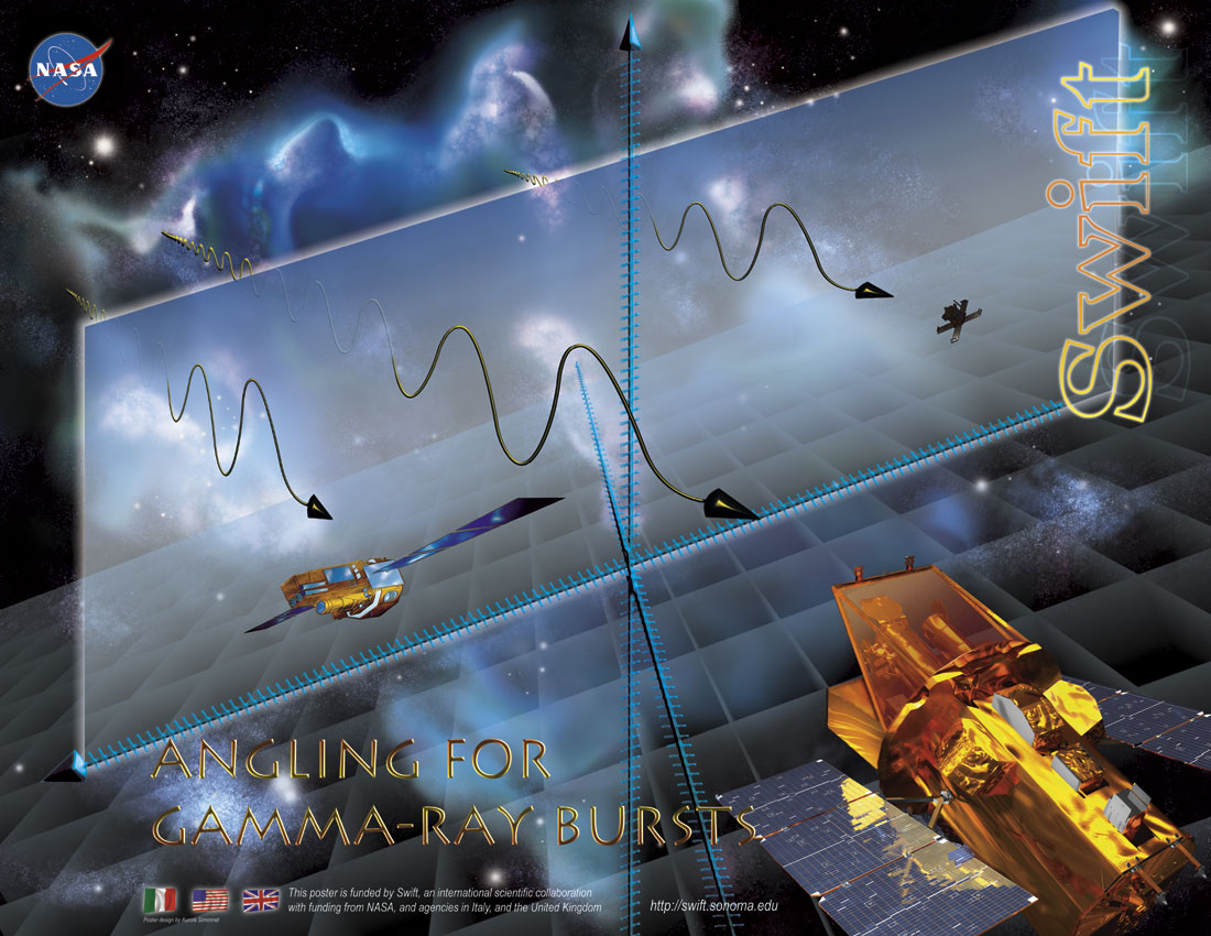 gamma-ray burst poster