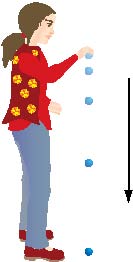 Cartoon of a girl throwing a ball