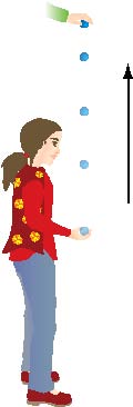 Cartoon of a girl throwing a ball