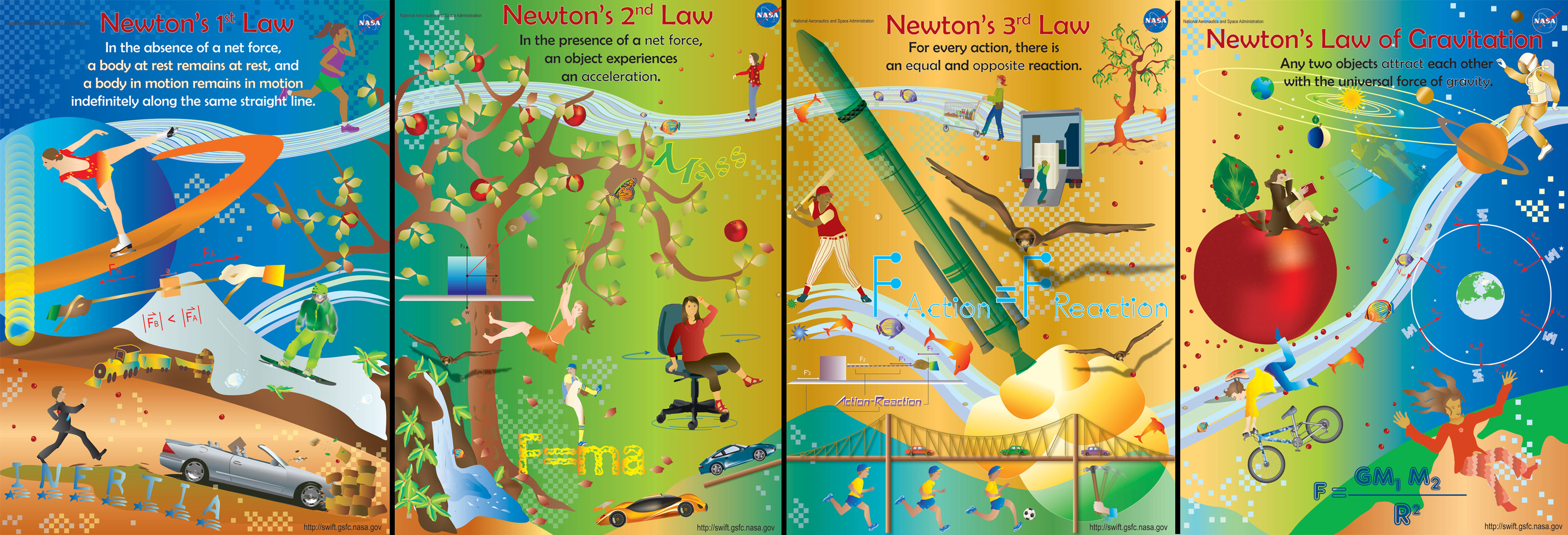 collage of the Newton's law posters