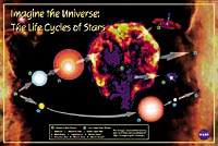 Imagine: Life Cycles of Stars
