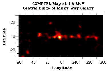 COMPTEL map at 1.8 MeV of the Galactic Bulge